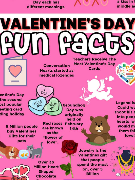 Fun Valentine's Day Facts About the Holiday's History 1