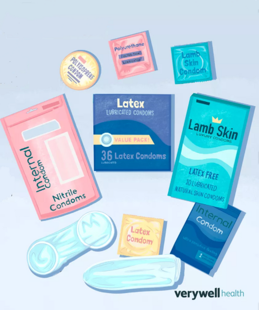 History of Condoms