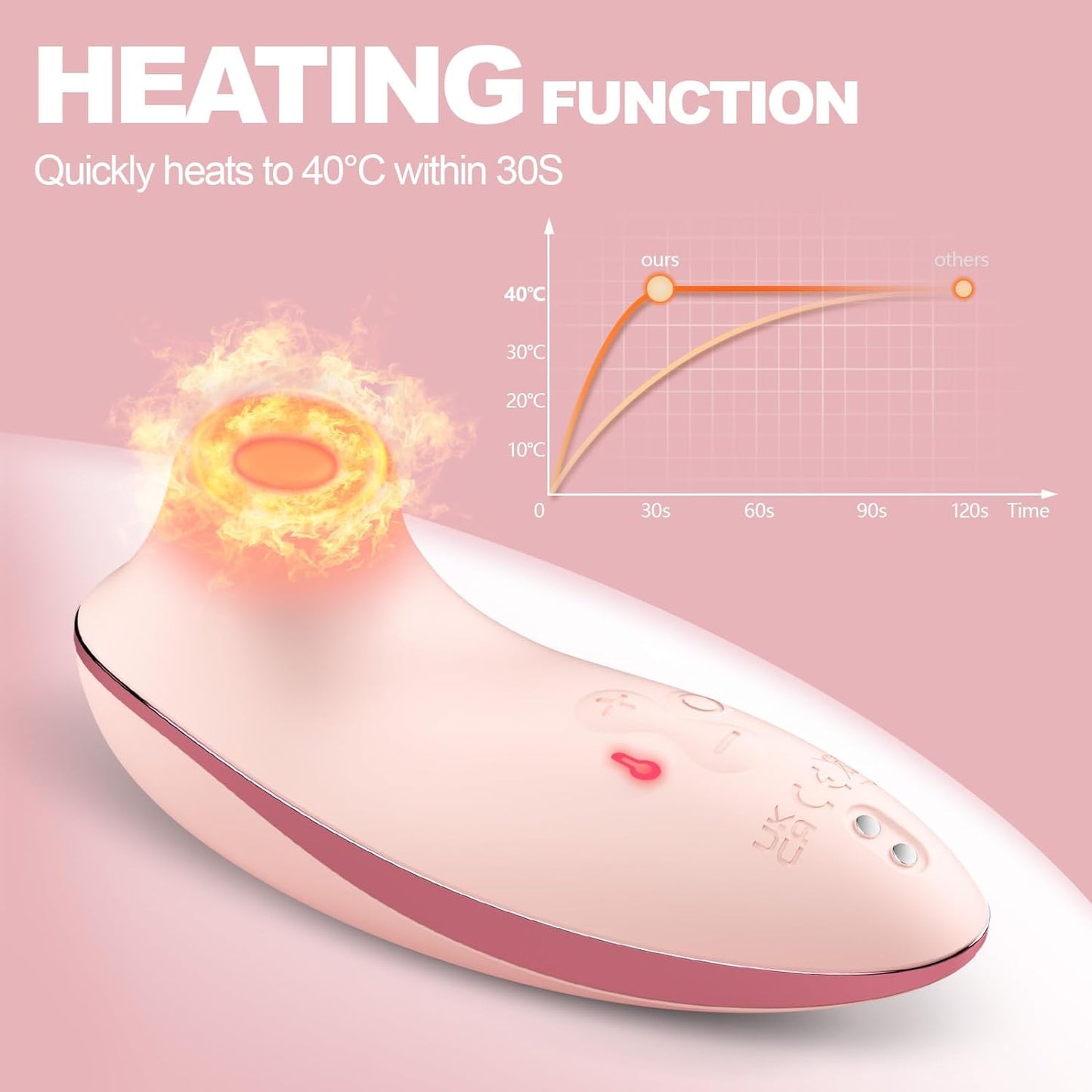Clitoral Vibrator with Heating Pulse & APP Control