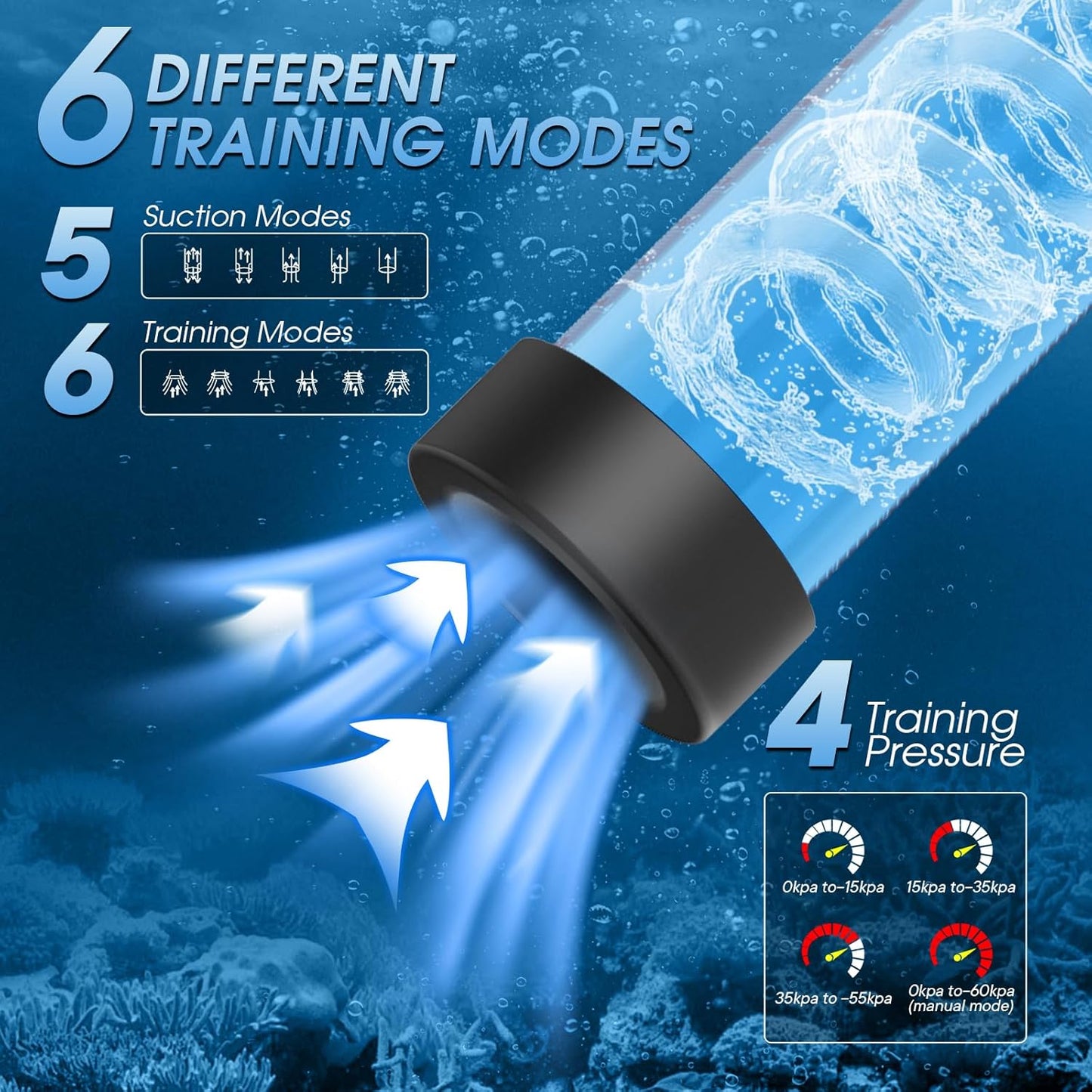 Electric Penis Pump with Pocket Pussy