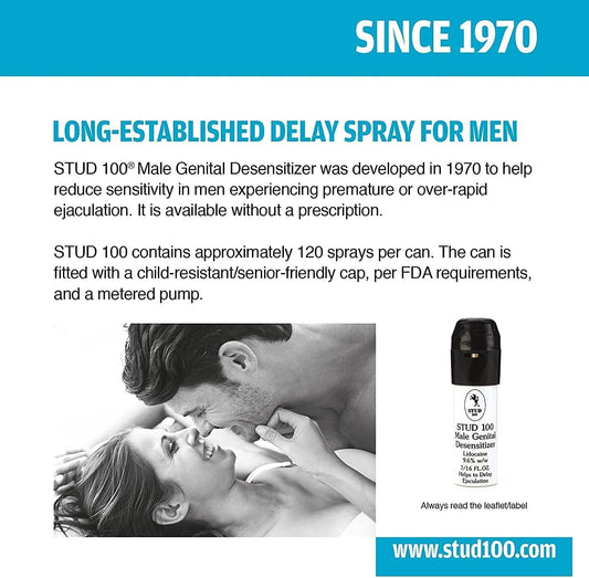 Stud 100 Male Genital Desensitizer Spray, 7/16- Fl. Ounce