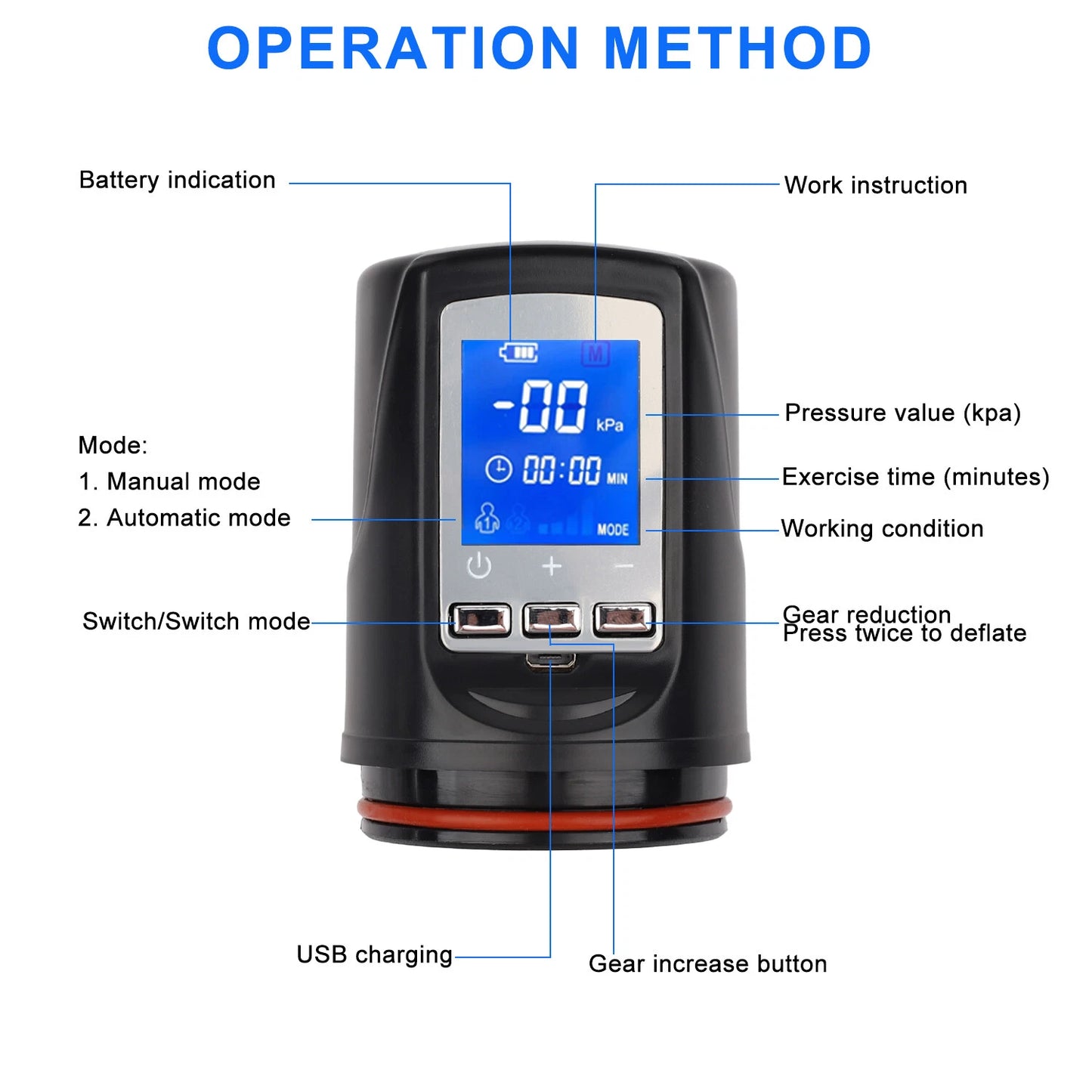 Vacuum Penis Pump