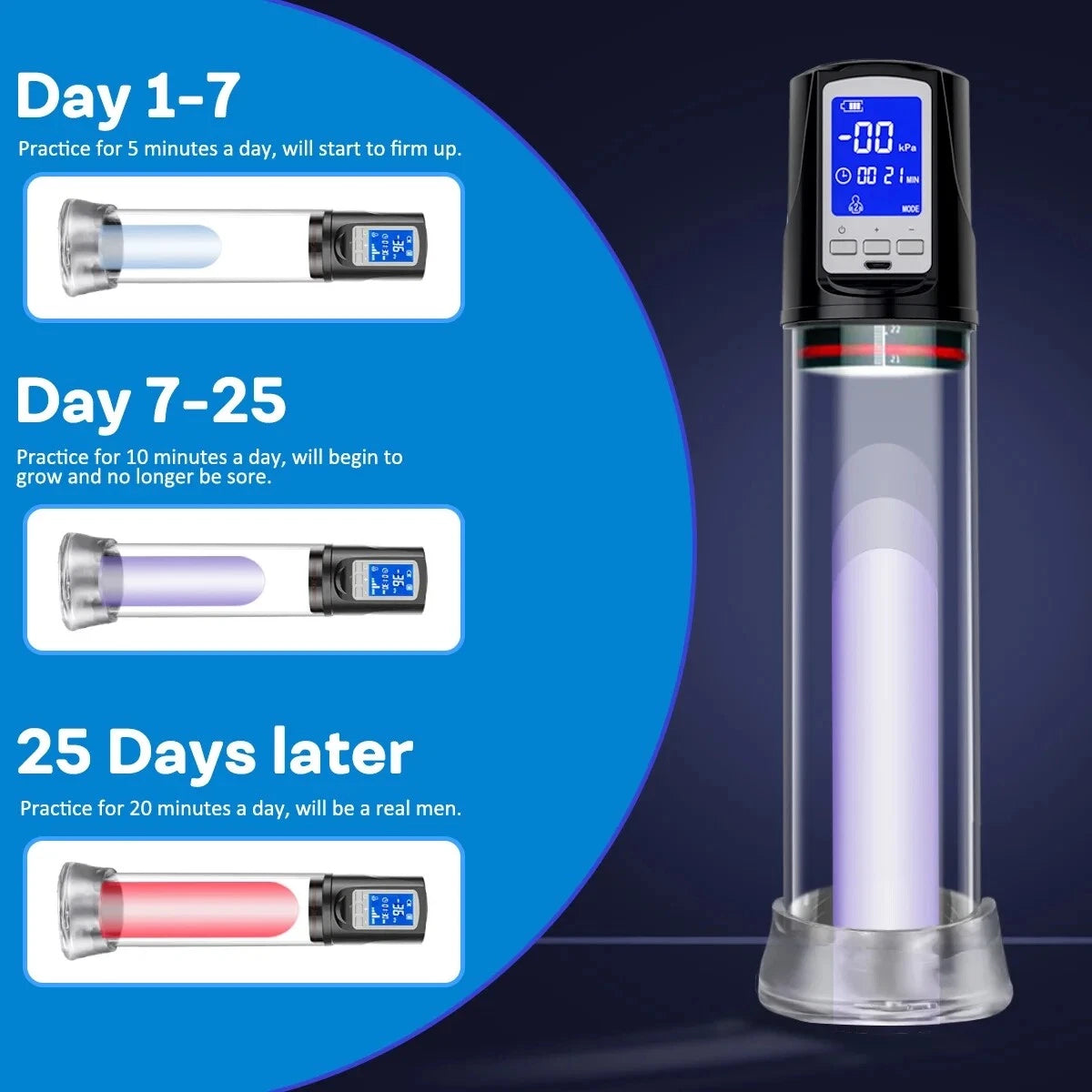 Vacuum Penis Pump